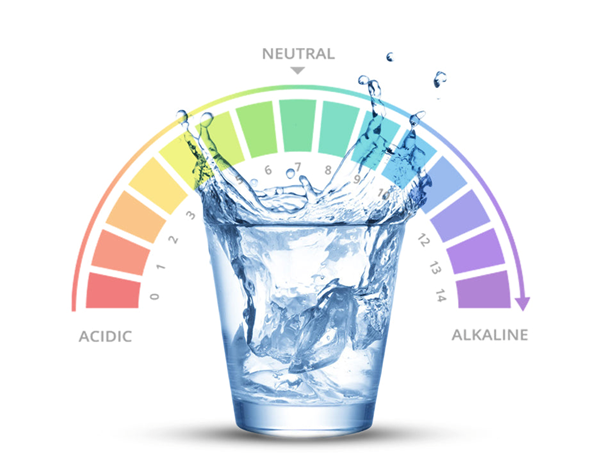 You’ve transformed your mineral water plant to produce Alkaline Water!